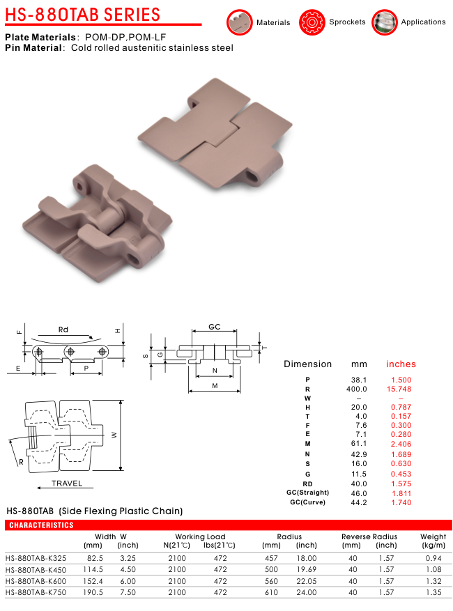 Цепь пластинчатая пластиковая серии HS-880TAB